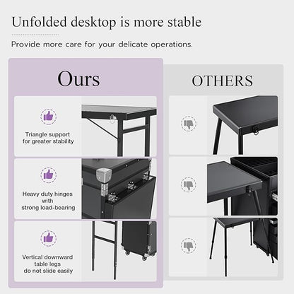 Icoget Portable Nail Table Desk, Foldable Rolling Manicure Table with Wheel, Makeup Train Case for Nail Teach, 2 Desktop Cosmetic Trolley Case, Black