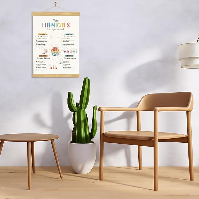 YGSDZY Happy Chemicals Poster, Therapy Office Decor, Wood Poster Hanger, Classroom Decor, Mental Health Posters, Therapy Wall Art, School Psychology, Psychotherapy Posters Decoration