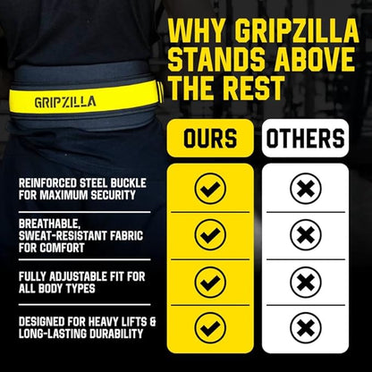 GRIPZILLA Weight Lifting Belt for Men & Women – Gym Belt for Back Support, Powerlifting, Deadlifts, Squats, Bodybuilding, Workout, Cross Training, Quick Lock Buckle Weightlifting Belt, Fitness Gear