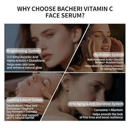 Vitamin C Face Serum with Glutathione, Hyaluronic Acid & Aloe Vera – Lightweight Brightening & Hydrating Ampoule for Daily Skincare, Dark Spots, Sensitive Skin Friendly - (1.0 ml)*30 Vials