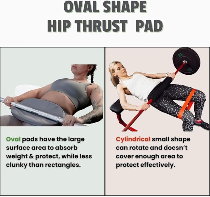 Hip Thrust Pad Women Thick Protection | Booty Glute Workout | Barbell Dumbbell Kettlebells | Sciatic Lower Back | Hip Thrusts Non-Slip | Lightweight Portable