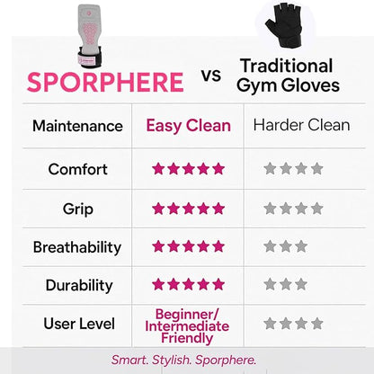 Premium Weight Grips for Women, Lifting Straps, Wrist Wraps for Weightlifting Women- Anti-Slip Silicone Gym Grip Ergonomic, Women's Gym Grips, Ideal for CrossFit– Deadlift straps & Pull up bar grips-Sport Headband Bonus Gift -SPORPHERE
