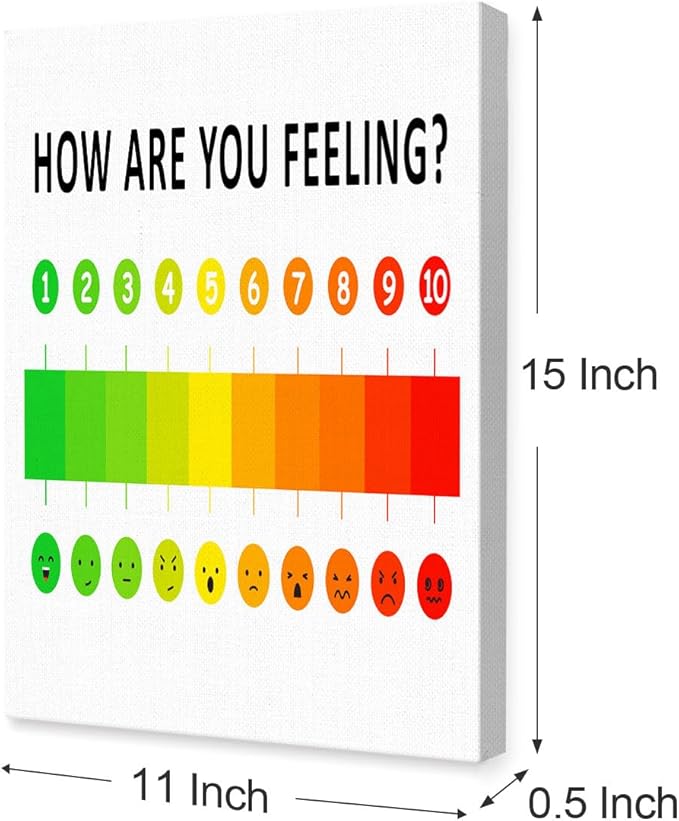 LISTNGBO Mental Health Canvas Wall Art,How are You Feeling Health Clinic Motivational Quote Painting Prints Poster Ready to Hang for Classroom Therapy Office School Wall Decor,12x15 Inch