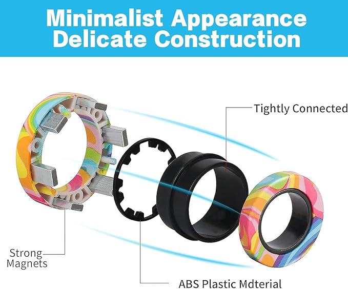 12Pcs Magnetic Rings Fidget Toys Spinner Set Easter Basket Stuffers,Finger Magnet Rings Endless Hours of Fun ADHD Stress Relief Fidget Spinner for Relieve Anxiety Birthday for Adults Teens Kids