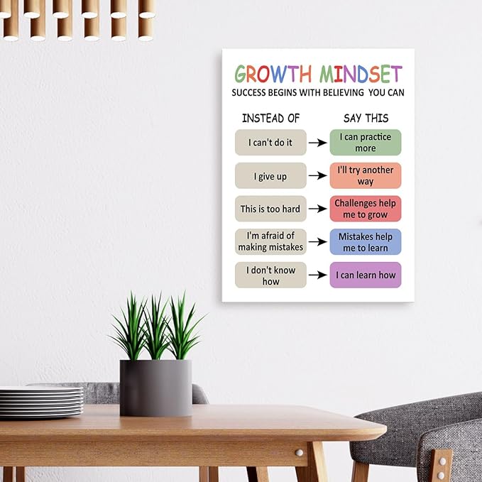 LISTNGBO Mental Health Canvas Wall Art,Growth Mindset Motivational Quote Therapy Artwork Painting Prints Poster Ready to Hang for Counselor Therapy Office School Wall Decor Treatment Decor,12x15 Inch
