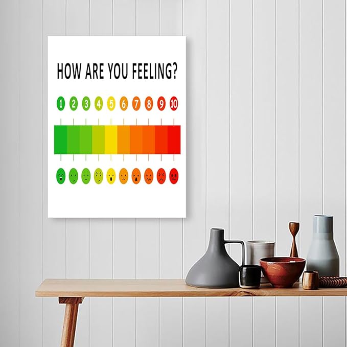 LISTNGBO Mental Health Canvas Wall Art,How are You Feeling Health Clinic Motivational Quote Painting Prints Poster Ready to Hang for Classroom Therapy Office School Wall Decor,12x15 Inch