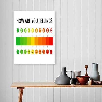 LISTNGBO Mental Health Canvas Wall Art,How are You Feeling Health Clinic Motivational Quote Painting Prints Poster Ready to Hang for Classroom Therapy Office School Wall Decor,12x15 Inch