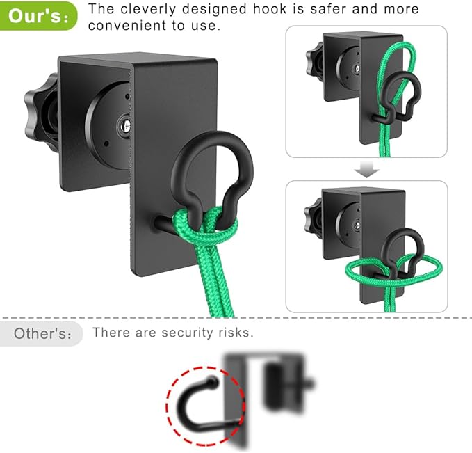 BeneLabel Heavy Duty Door Anchor for Fitness Training - Compatible with Resistance Bands, Suspension Straps and More - Ideal for Home Gym Workout, Strength Training, Physical Therapy