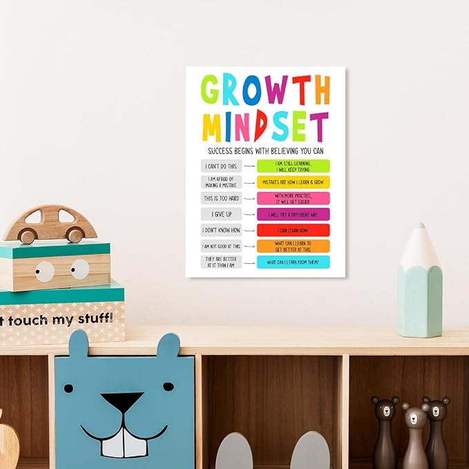 YEOION Growth Mindset Wall Decor,Mental Health Wall Art Canvas Frame Print for School Counselor Calming Corner Wall Decor