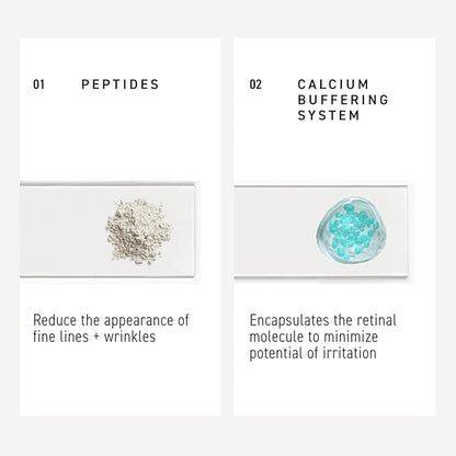 Rodan + Fields Redefine Intensive Renewing Serum | 60 Capsules | Retinol Night Serum for Skincare | Vitamin A | Reduces Appearance of Fine Lines