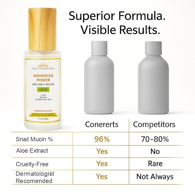 Advanced Power Serum for Sensitive Skin Tightening; Dark Spots, Wrinkles, Hyperpigmentation; Fragrance-Free; Natural Ingredients