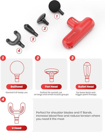 Super Mini Massage Gun Deep Tissue, Handheld Muscle Massager with 4 Heads, Percussion Travel Size Massage Gun for Back, Neck, Body Pain Relief, Quiet for Home, Gym, Office, Gift for Men & Women, Red