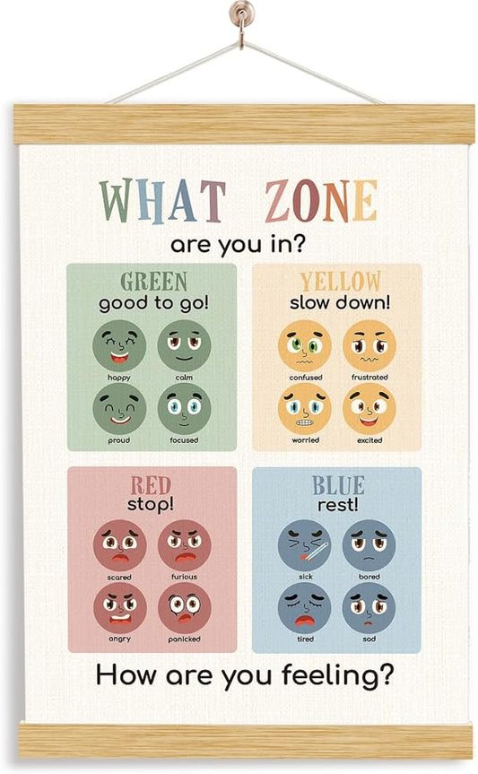 YGSDZY Zones Of Regulation, Classroom Wall Hanging Decor, Wood Poster Hanger, Boho Classroom Decor, School Psychology, Mental Health Posters, Homeschool Poster, Homeschool Decoration