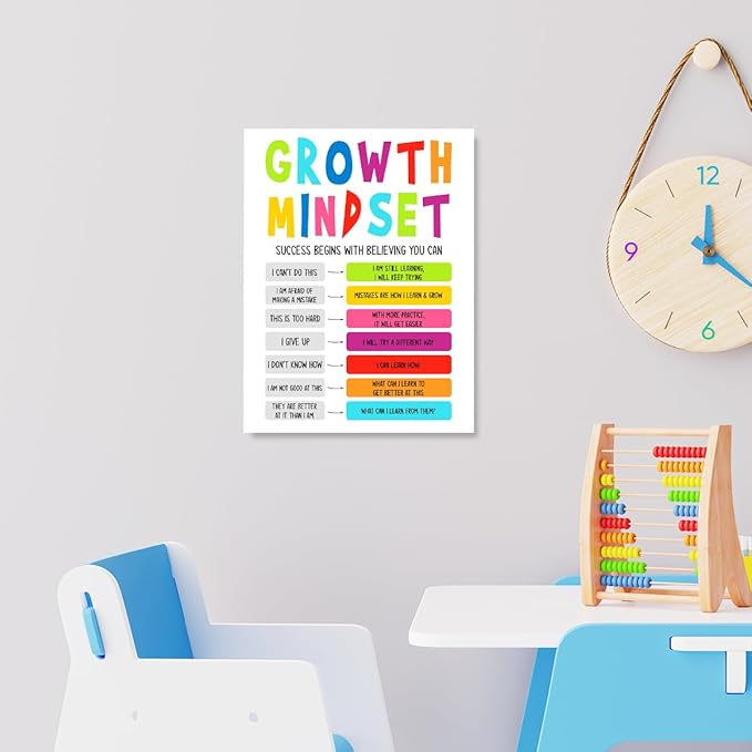 YEOION Growth Mindset Wall Decor,Mental Health Wall Art Canvas Frame Print for School Counselor Calming Corner Wall Decor