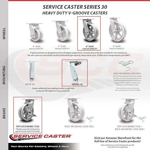V Groove Semi Steel Cast Iron Swivel Top Plate Heavy Duty Caster with 6 Inch Wheel and Top Lock Brake – 1,200 lbs. Capacity/Caster - Service Caster Brand