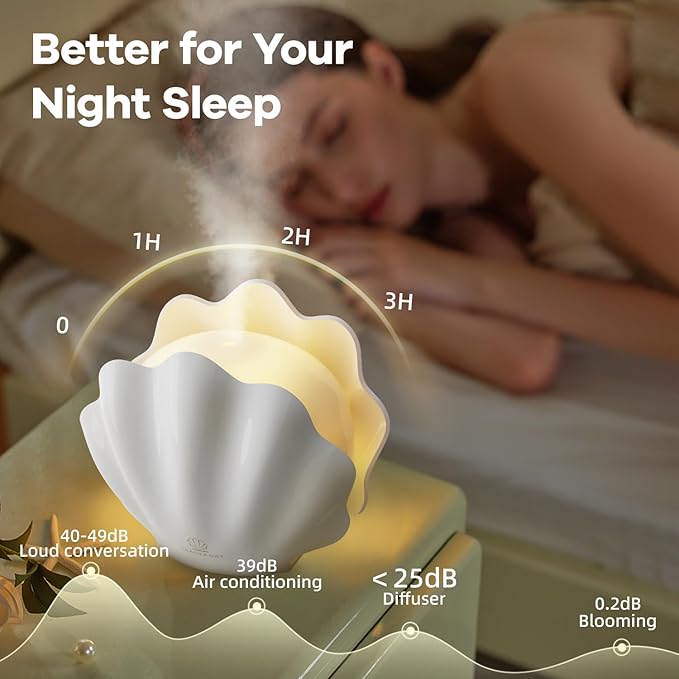 Essential Oil Diffuser 260ML, Shell Aroma Diffuser with Remote Control Humidifier with 7 Colors LED Night Light for Bedroom Home Relaxation (White)