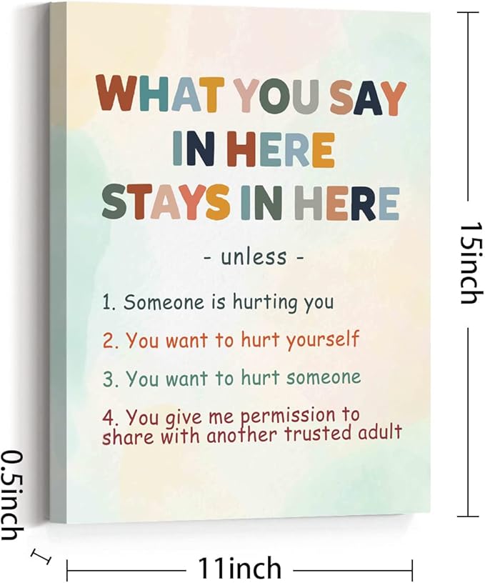 JANLAN What You Say in Here Stays in Here Poster,Mental Health Positive Canvas Wall Art Painting Ready to Hang for Therapist Social Worker Counseling Office Wall Décor (12 x 15 Inch)