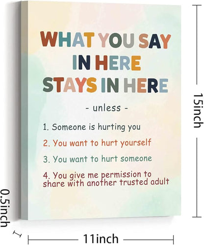 JANLAN What You Say in Here Stays in Here Poster,Mental Health Positive Canvas Wall Art Painting Ready to Hang for Therapist Social Worker Counseling Office Wall Décor (12 x 15 Inch)