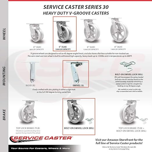 V Groove Semi Steel Swivel Top Plate Casters Set 4 Heavy Duty with 5 Inch Wheels - Includes 2 Swivel with Brakes and Bolt on Swivel Locks and 2 Swivel with Bolt on Swivel Locks - Service Caster Brand