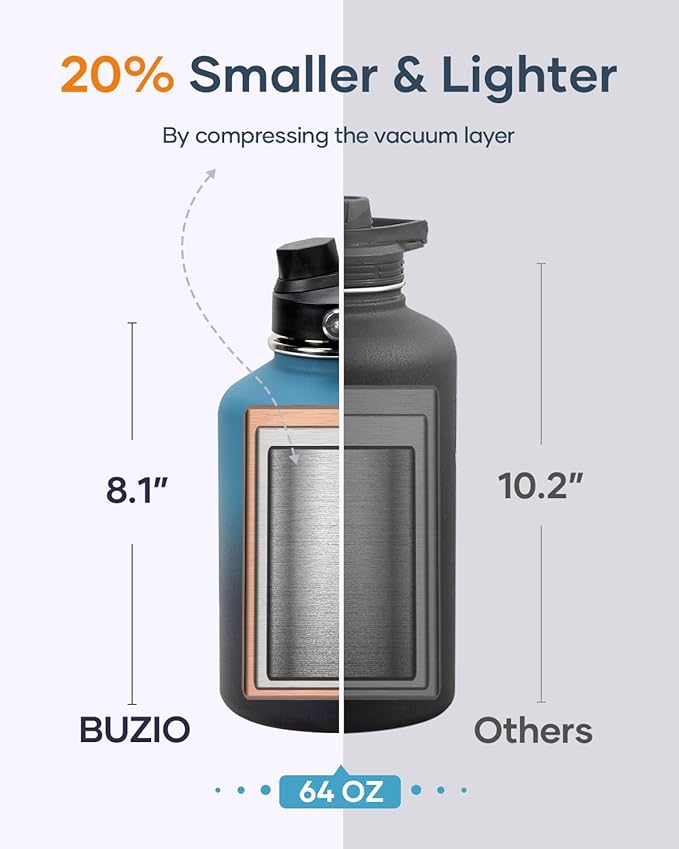 BUZIO 64 oz Insulated Water Bottle, Half Gallon Stainless Steel Water Jug with Straw Lid & Carrying Case, Keep Cold 48h Large Lead-Free Vacuum Metal Thermo Water Flask for sports Camp, Indigo Crush
