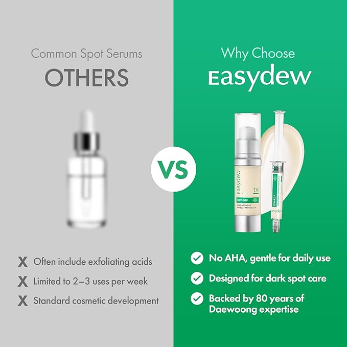 Easydew DW-EGF Melatoning Ampoule 3X - Hydrating Dark Spot Serum with Niacinamide & Glutathione for Uneven Skin - Fast Absorbing Day & Night Ampoule Korean Skin Care (Pump 0.27 fl oz, EGF 3X)
