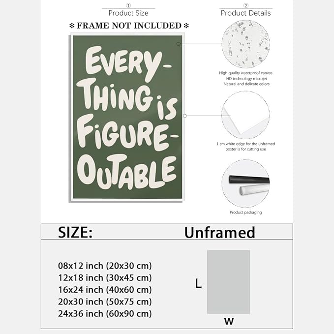Everything is Figureoutable Motivational Canvas Wall Art Print Uplifting Quote Inspirational Art Poster Green Office Affirmation Wall Decor Minimalist Picture Painting Home Decor 20x30inch Unframed