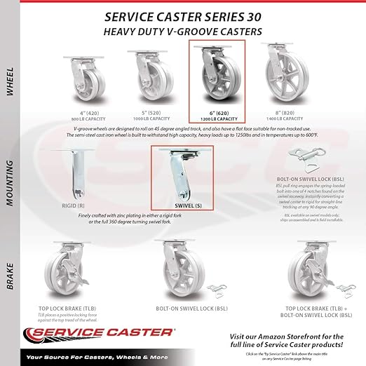 V Groove Semi Steel Cast Iron Swivel Top Plate Heavy Duty Caster with 6 Inch Wheel – 1,200 lbs. Capacity/Caster - Service Caster Brand