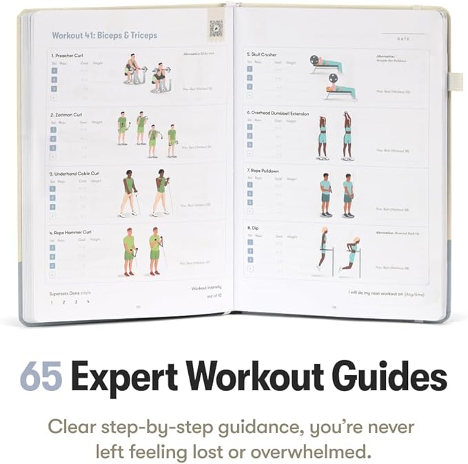 The Weightlifting Transformation Gym Buddy Journal by Habit Nest. 12-Week Trainer & Progress Tracker. Requires Full Gym Equipment. 65 Video Guided Workouts with Sets, Reps & Tracking Space.