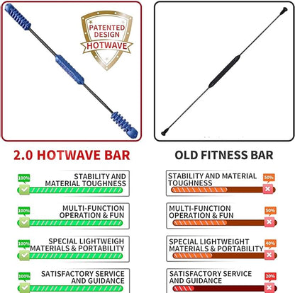 Hotwave Elastic Fitness Bar,Vibration Stick,Body Physical Therapy,Core Strength Training,Power Twister for Arm, Exercise in Home Gym