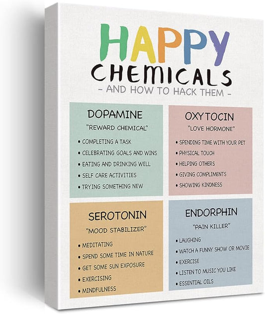 Positive Wall Art Mental Health Canvas Print Happiness Chemicals Poster Framed Artwork Painting for Counselor Therapy Office Home Wall & Tabletop Decor