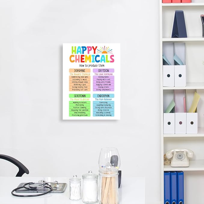 YEOION Mental Health Wall Decor,Happy Chemicals Wall Art Canvas Frame Print for Mental Health Therapy Office School Counselor Calming Corner Wall Decor