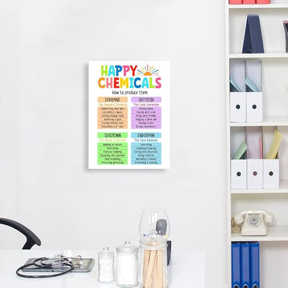 YEOION Mental Health Wall Decor,Happy Chemicals Wall Art Canvas Frame Print for Mental Health Therapy Office School Counselor Calming Corner Wall Decor