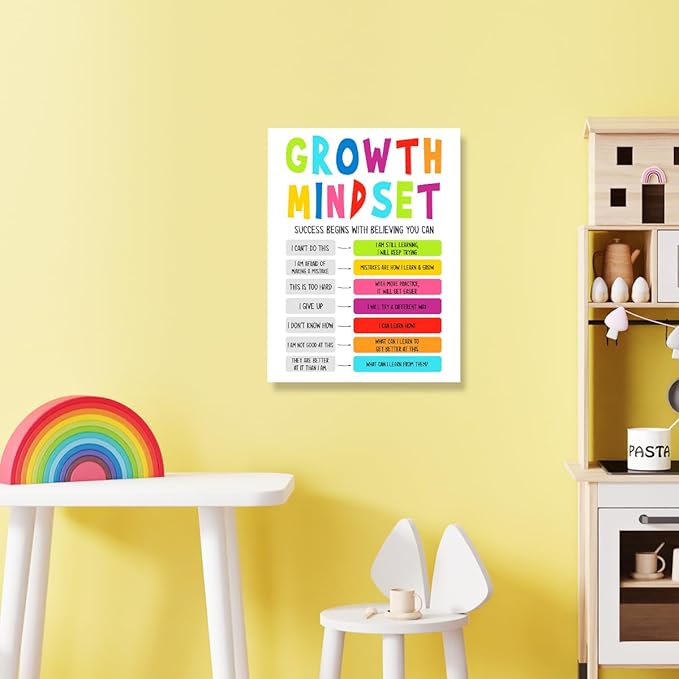 YEOION Growth Mindset Wall Decor,Mental Health Wall Art Canvas Frame Print for School Counselor Calming Corner Wall Decor