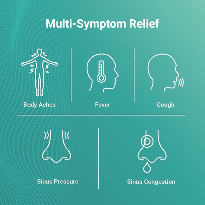 AXIV Sinus Severe + Mucus Relief, Non-Drowsy, Loosens Mucus, Maximum Strength Relief of Pain, Pressure, Congestion, & Headache Ease, 24 Softgels.