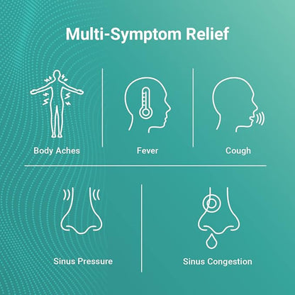 AXIV Sinus Severe + Mucus Relief, Non-Drowsy, Loosens Mucus, Maximum Strength Relief of Pain, Pressure, Congestion, & Headache Ease, 24 Softgels.