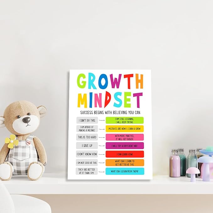 YEOION Growth Mindset Wall Decor,Mental Health Wall Art Canvas Frame Print for School Counselor Calming Corner Wall Decor