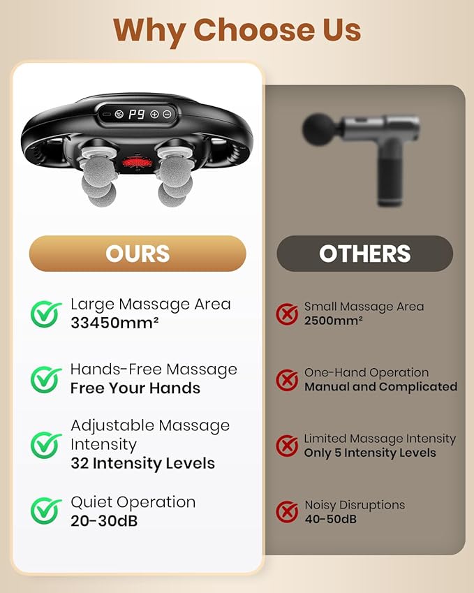 6-Head Massage Gun, Deep Tissue Back Massager with 32 Adjustable Intensities & 9 Modes, Electric Percussion Massager, Gun Tool for Back/Shoulders/Legs/Arms/Neck & Full Body Muscle Pain Relief