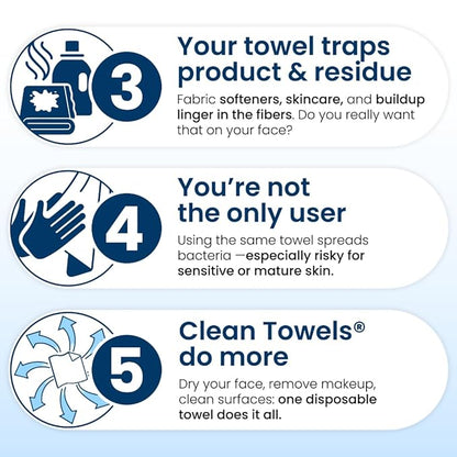 Clean Skin Club Clean Towels XL®, 100% USDA Biobased Face Towel, Disposable Face Towelette, Eczema Association Accepted, Makeup Remover Dry Wipes, Ultra Soft, 50 ct per pack, 2 Packs, 100 Ct Total
