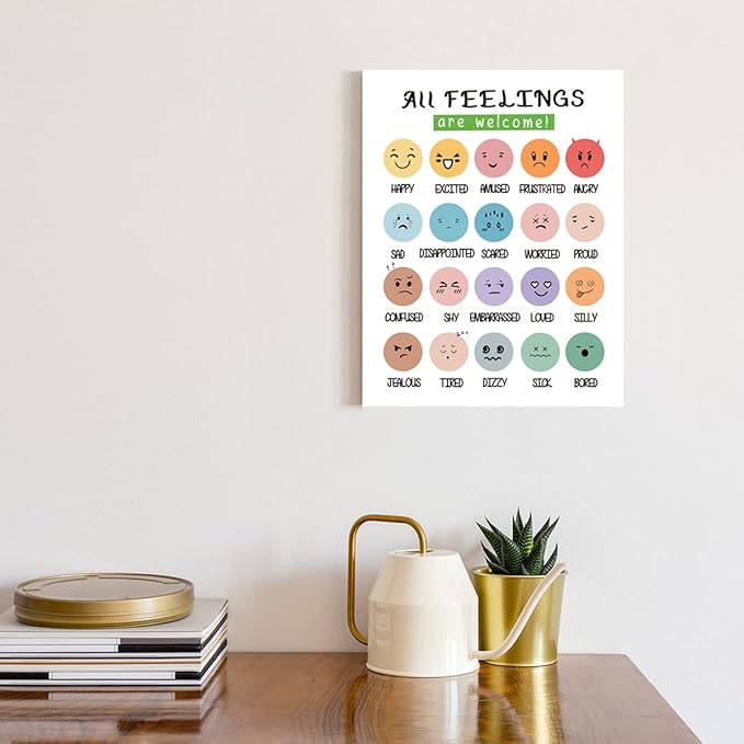 All Feelings Are Welcome Canvas Wall Art,Mental Health Decor,Feelings Chart Canvas Framed Wall Art Painting Ready to Hang for Nursery Kids Playroom Classroom