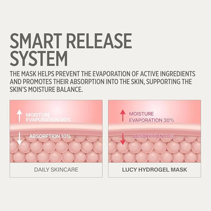 KEYTH LUCY PDRN GLOW COLLAGEN HYDROGEL MASK 4EA X 38G (1.34 OZ.) / Skin Elasticity Enhancement, Vitality Boosting, Nourishment & Soothing, Deep Hydration