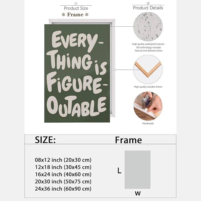 Everything is Figureoutable Motivational Canvas Wall Art Print Uplifting Quote Inspirational Art Poster Green Office Affirmation Wall Decor Minimalist Picture Painting Home Decor 20x30inch Framed