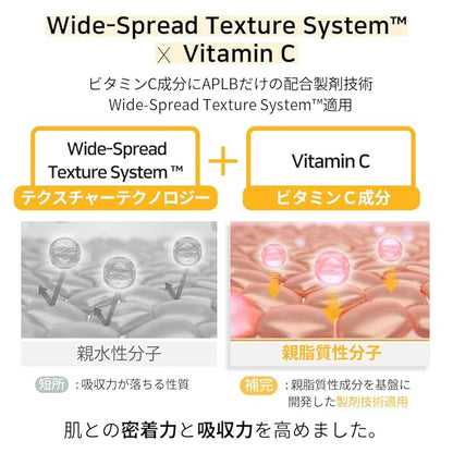 APLB Retinol Vitamin C Vitamin E Ampoule Serum | RETINOL VITA CEN™ 28.1% 1.35 FL.OZ/Korean Skincare, Long lasting moisturizing, Revitalize for gentle and improve skin texture