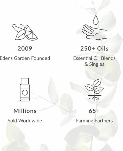 Edens Garden Natural Cleaning Essential Oil Blend- 100% Pure Premium Grade, Undiluted, Natural, Therapeutic, Aromatherapy, The Best for Diffusing, Laundry, Humidifiers, Candle 10 ml (.33 fl oz)