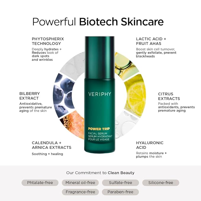 Veriphy Exfoliating AHA Facial Serum | Hydrating & Brightening Solution for Dark Spots, Fine Lines, and Wrinkles | Anti-Aging Hyaluronic Acid Serum for Face | Night Face Serum