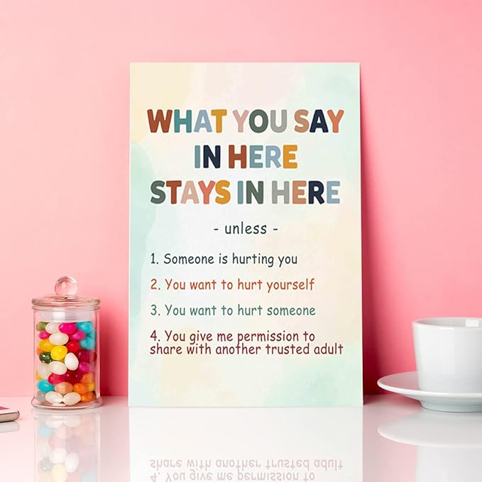 JANLAN What You Say in Here Stays in Here Poster,Mental Health Positive Canvas Wall Art Painting Ready to Hang for Therapist Social Worker Counseling Office Wall Décor (12 x 15 Inch)