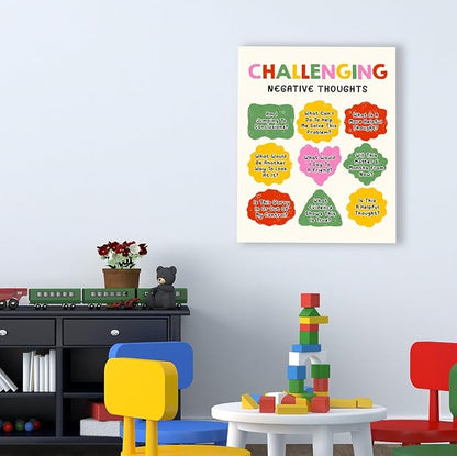 Gwisml Challenging Negative Thoughts Inspirational Mental Health Canvas Wall Art,Growth Mindset Print Painting Artwork for School Home Counselor Office Therapy Office Wall Decor
