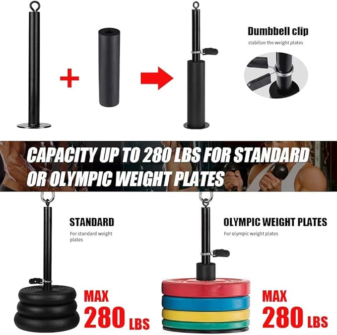 Fitness LAT and Lift Pulley System for Home Gym,Dual Weight Cable Pulley System Cable Machine Attachments with Upgraded Loading Pin for Biceps Curl, Tricep, Arm Workouts Home Gym Pulley System