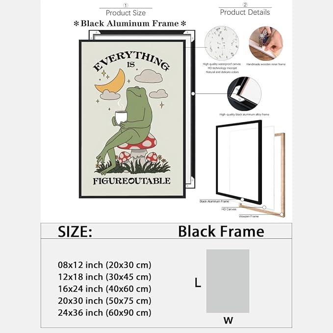 Everything is Figureoutable Motivational Canvas Wall Art Print Frog with Coffee Quote Inspirational Art Poster Mental Health Home Office Affirmation Wall Decor Minimalist Picture 8x12inch black framed