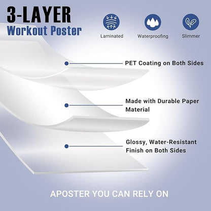 Whole Body Vibration Plate Exercise Poster, Fitness Workout Guide with 30 day Training Chart