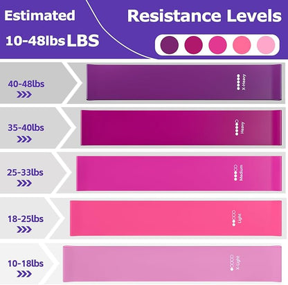 KABCON Pilates Equipment Essentials Set for Women at Home with Complete User Guide,13” Pilates Ring,9.8” Exercise Ball,Resistance Bands,Yoga Socks,Yoga Strap,13/14/16-Pcs Starter Workout Set